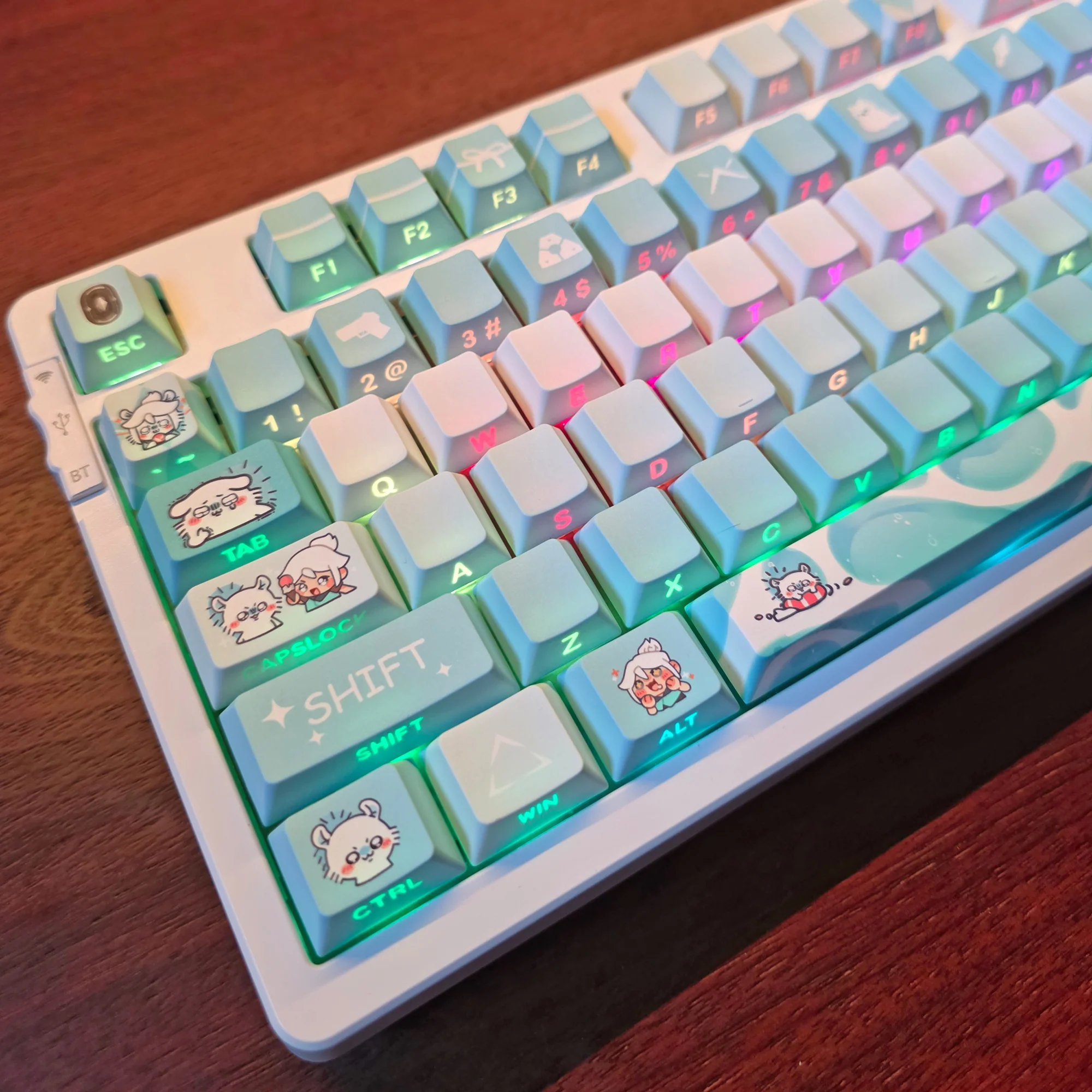 Jett x Momo Keycap Set - Image 3