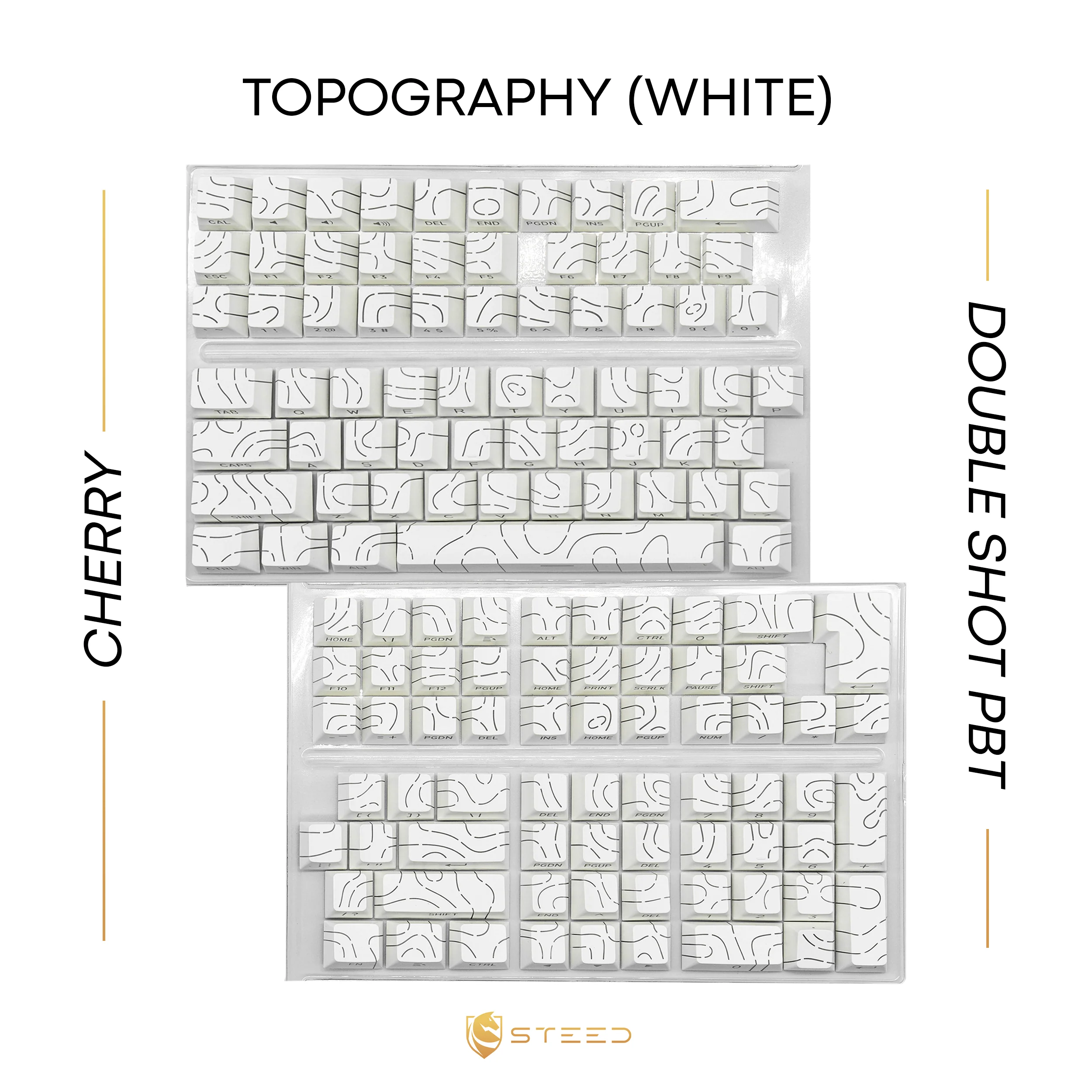 Topography Keycap Set - Image 3