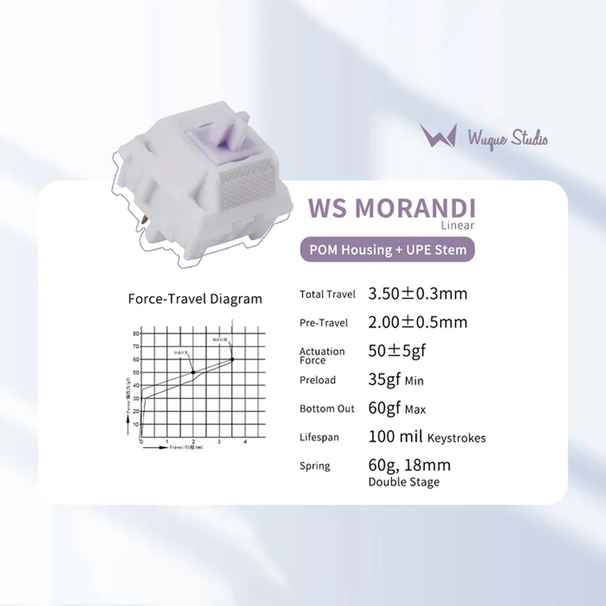 Wuque Studio Morandi - Linear (10pcs/pk) - Image 3