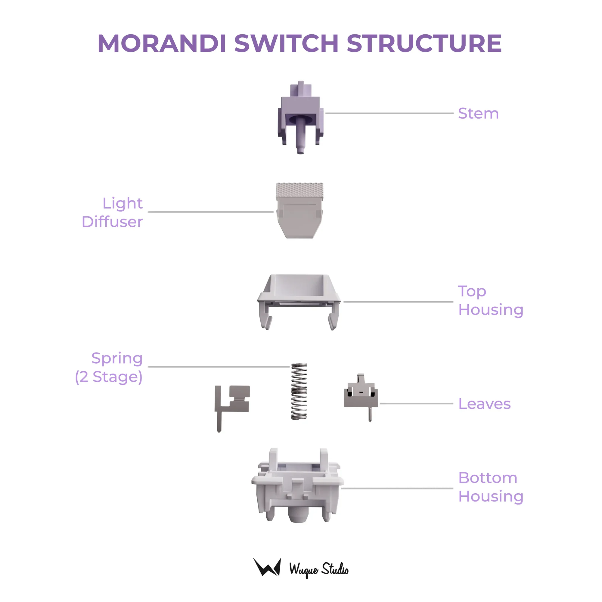 Wuque Studio Morandi - Linear (10pcs/pk) - Image 4